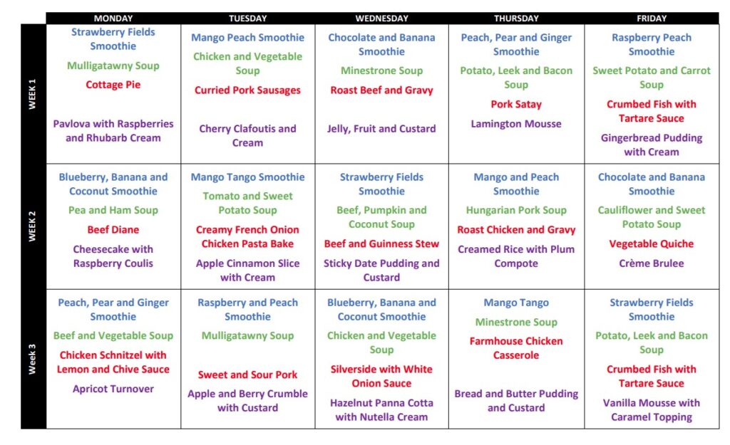 Current Menu – Welcome to Rockhampton Meals on Wheels